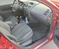 Рено Меган 2005 у Апостолове на Automoto.ua Червоний Рено Меган, об'ємом двигуна 1.9 л та пробігом 248 тис. км за 3800 $, фото 8 на Automoto.ua