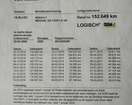 Красный Рено Меган, объемом двигателя 1.6 л и пробегом 162 тыс. км за 4900 $, фото 18 на Automoto.ua