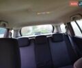 Красный Рено Меган, объемом двигателя 1.5 л и пробегом 265 тыс. км за 4100 $, фото 169 на Automoto.ua