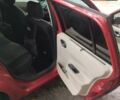 Червоний Рено Меган, об'ємом двигуна 1.5 л та пробігом 273 тис. км за 5100 $, фото 3 на Automoto.ua