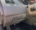 Червоний Рено Меган, об'ємом двигуна 1.6 л та пробігом 226 тис. км за 5600 $, фото 58 на Automoto.ua