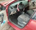 Червоний Рено Меган, об'ємом двигуна 1.5 л та пробігом 273 тис. км за 5100 $, фото 15 на Automoto.ua