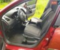 Червоний Рено Меган, об'ємом двигуна 1.6 л та пробігом 188 тис. км за 5300 $, фото 2 на Automoto.ua