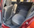 Червоний Рено Меган, об'ємом двигуна 1.6 л та пробігом 138 тис. км за 4499 $, фото 16 на Automoto.ua