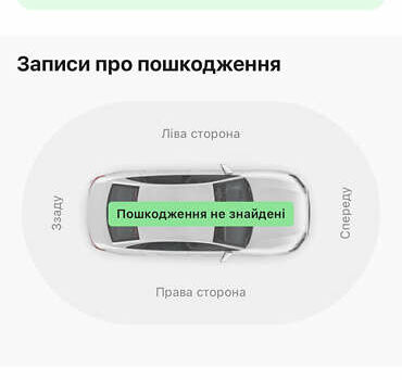 Червоний Рено Меган, об'ємом двигуна 2 л та пробігом 225 тис. км за 5500 $, фото 19 на Automoto.ua