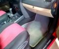 Червоний Рено Меган, об'ємом двигуна 15 л та пробігом 240 тис. км за 5500 $, фото 11 на Automoto.ua