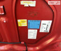 Красный Рено Меган, объемом двигателя 1.6 л и пробегом 145 тыс. км за 5550 $, фото 21 на Automoto.ua
