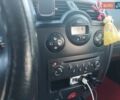 Червоний Рено Меган, об'ємом двигуна 1.6 л та пробігом 204 тис. км за 6300 $, фото 11 на Automoto.ua