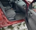 Червоний Рено Меган, об'ємом двигуна 1.5 л та пробігом 260 тис. км за 6500 $, фото 15 на Automoto.ua
