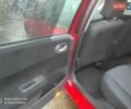 Красный Рено Меган, объемом двигателя 1.6 л и пробегом 143 тыс. км за 4950 $, фото 12 на Automoto.ua