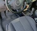 Рено Меган 2008 в Николаеве на Automoto.ua Красный Рено Меган, объемом двигателя 1.6 л и пробегом 292 тыс. км за 4999 $, фото 1 на Automoto.ua