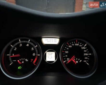 Червоний Рено Меган, об'ємом двигуна 1.6 л та пробігом 216 тис. км за 5599 $, фото 32 на Automoto.ua