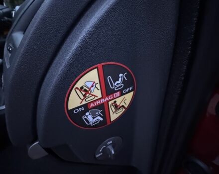 Красный Рено Меган, объемом двигателя 1.6 л и пробегом 216 тыс. км за 5599 $, фото 20 на Automoto.ua