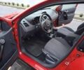 Красный Рено Меган, объемом двигателя 1.6 л и пробегом 237 тыс. км за 3850 $, фото 19 на Automoto.ua