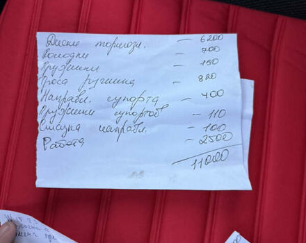 Червоний Рено Меган, об'ємом двигуна 1.5 л та пробігом 286 тис. км за 5300 $, фото 35 на Automoto.ua