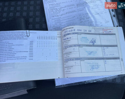 Красный Рено Меган, объемом двигателя 1.6 л и пробегом 222 тыс. км за 5499 $, фото 43 на Automoto.ua