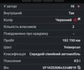Красный Рено Меган, объемом двигателя 1.6 л и пробегом 193 тыс. км за 7100 $, фото 67 на Automoto.ua