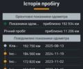 Красный Рено Меган, объемом двигателя 1.6 л и пробегом 193 тыс. км за 7100 $, фото 66 на Automoto.ua