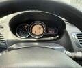 Червоний Рено Меган, об'ємом двигуна 1.46 л та пробігом 190 тис. км за 6800 $, фото 6 на Automoto.ua