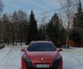 Червоний Рено Меган, об'ємом двигуна 1.5 л та пробігом 188 тис. км за 7200 $, фото 1 на Automoto.ua