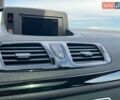 Червоний Рено Меган, об'ємом двигуна 1.5 л та пробігом 302 тис. км за 7490 $, фото 34 на Automoto.ua