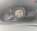 Червоний Рено Меган, об'ємом двигуна 1.46 л та пробігом 295 тис. км за 7000 $, фото 22 на Automoto.ua