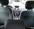 Червоний Рено Меган, об'ємом двигуна 1.5 л та пробігом 235 тис. км за 7300 $, фото 27 на Automoto.ua