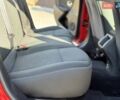 Красный Рено Меган, объемом двигателя 0 л и пробегом 182 тыс. км за 7999 $, фото 40 на Automoto.ua