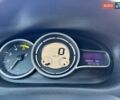 Красный Рено Меган, объемом двигателя 0 л и пробегом 182 тыс. км за 7999 $, фото 29 на Automoto.ua