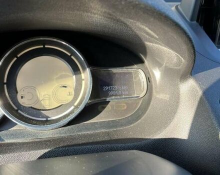 Красный Рено Меган, объемом двигателя 1.5 л и пробегом 291 тыс. км за 7100 $, фото 9 на Automoto.ua