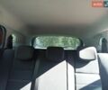 Красный Рено Меган, объемом двигателя 1.5 л и пробегом 255 тыс. км за 7000 $, фото 15 на Automoto.ua