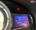 Червоний Рено Меган, об'ємом двигуна 1.5 л та пробігом 161 тис. км за 8650 $, фото 20 на Automoto.ua