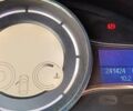 Красный Рено Меган, объемом двигателя 1.46 л и пробегом 241 тыс. км за 8799 $, фото 27 на Automoto.ua