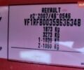 Красный Рено Меган, объемом двигателя 1.46 л и пробегом 190 тыс. км за 15100 $, фото 9 на Automoto.ua
