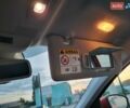 Красный Рено Меган, объемом двигателя 1.46 л и пробегом 190 тыс. км за 15100 $, фото 14 на Automoto.ua
