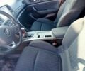 Красный Рено Меган, объемом двигателя 1.5 л и пробегом 176 тыс. км за 13500 $, фото 2 на Automoto.ua