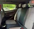 Красный Рено Меган, объемом двигателя 0 л и пробегом 10 тыс. км за 26800 $, фото 27 на Automoto.ua