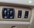 Рено Меган, объемом двигателя 1.4 л и пробегом 216 тыс. км за 6450 $, фото 16 на Automoto.ua