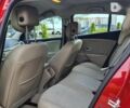 Рено Меган, объемом двигателя 1.4 л и пробегом 216 тыс. км за 6450 $, фото 17 на Automoto.ua
