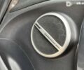 Рено Меган, об'ємом двигуна 1.5 л та пробігом 300 тис. км за 8200 $, фото 13 на Automoto.ua