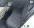 Рено Меган, объемом двигателя 1.5 л и пробегом 240 тыс. км за 6999 $, фото 13 на Automoto.ua