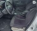 Рено Меган, объемом двигателя 1.5 л и пробегом 240 тыс. км за 6999 $, фото 23 на Automoto.ua