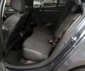 Рено Меган, объемом двигателя 1.5 л и пробегом 110 тыс. км за 16999 $, фото 28 на Automoto.ua