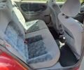 Рено Меган, объемом двигателя 1.6 л и пробегом 240 тыс. км за 2100 $, фото 6 на Automoto.ua