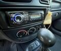 Рено Меган, объемом двигателя 1.4 л и пробегом 160 тыс. км за 1600 $, фото 9 на Automoto.ua
