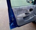 Рено Меган, объемом двигателя 16 л и пробегом 0 тыс. км за 2600 $, фото 9 на Automoto.ua