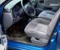 Рено Меган, объемом двигателя 16 л и пробегом 0 тыс. км за 2600 $, фото 7 на Automoto.ua