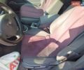 Рено Меган, объемом двигателя 1.9 л и пробегом 500 тыс. км за 2500 $, фото 7 на Automoto.ua