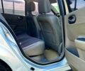 Рено Меган, объемом двигателя 1.9 л и пробегом 280 тыс. км за 3400 $, фото 6 на Automoto.ua