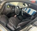 Рено Меган, объемом двигателя 1.6 л и пробегом 276 тыс. км за 2750 $, фото 4 на Automoto.ua